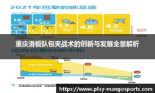 重庆滑板队包夹战术的创新与发展全景解析